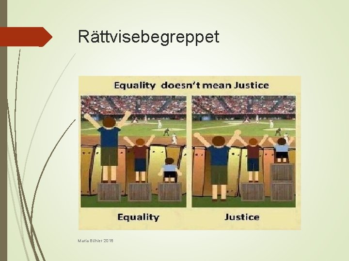 Rättvisebegreppet Maria Bühler 2018 