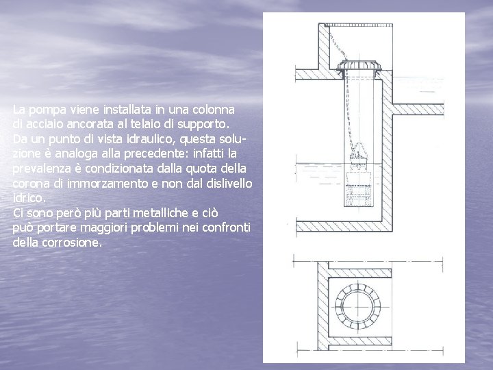 La pompa viene installata in una colonna di acciaio ancorata al telaio di supporto.