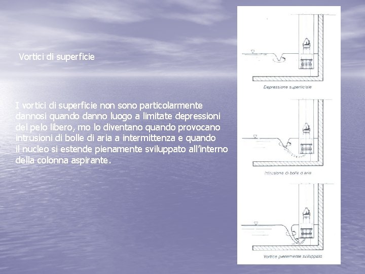 Vortici di superficie I vortici di superficie non sono particolarmente dannosi quando danno luogo