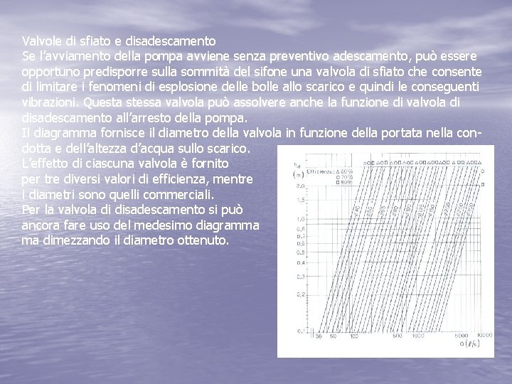 Valvole di sfiato e disadescamento Se l’avviamento della pompa avviene senza preventivo adescamento, può