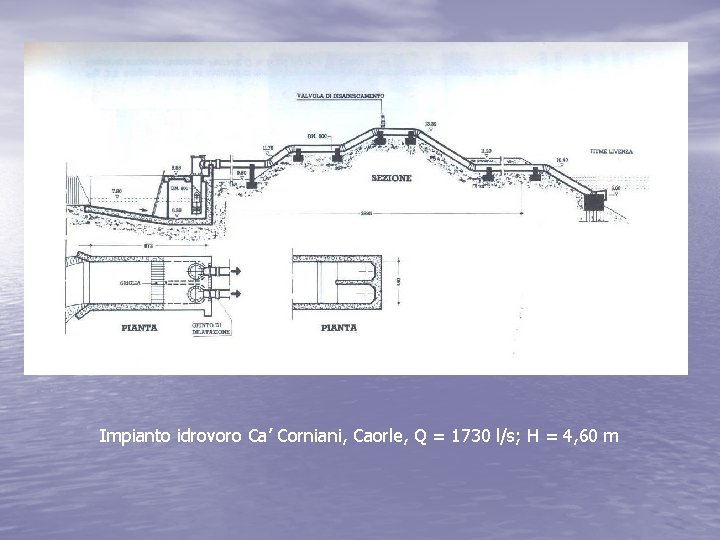 Impianto idrovoro Ca’ Corniani, Caorle, Q = 1730 l/s; H = 4, 60 m