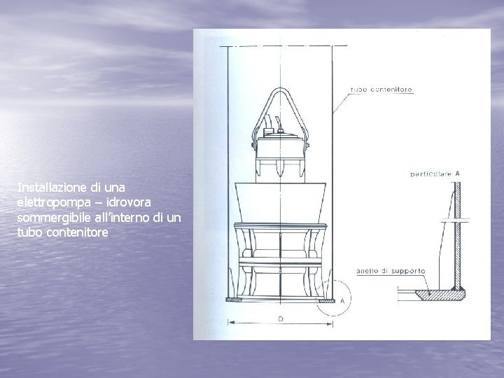 Installazione di una elettropompa – idrovora sommergibile all’interno di un tubo contenitore 