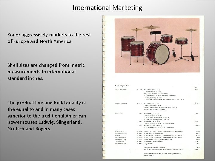 International Marketing Sonor aggressively markets to the rest of Europe and North America. Shell