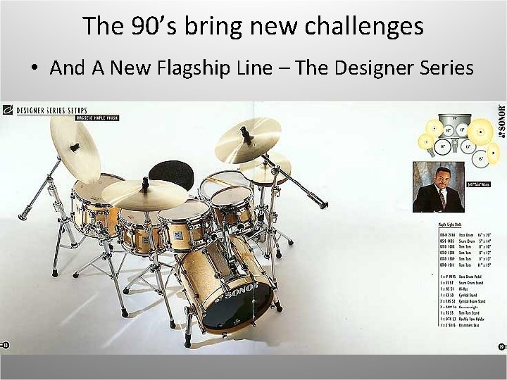 The 90’s bring new challenges • And A New Flagship Line – The Designer