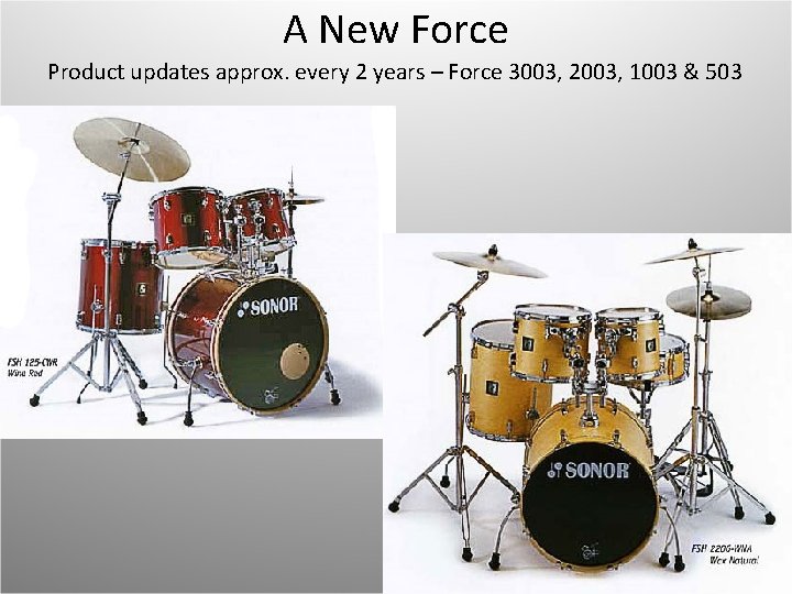 A New Force Product updates approx. every 2 years – Force 3003, 2003, 1003