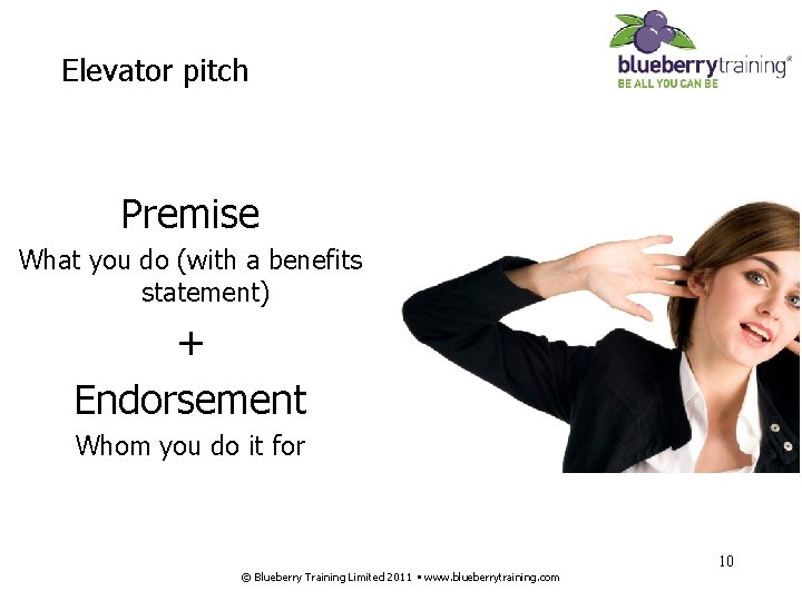 Elevator pitch Premise What you do (with a benefits statement) + Endorsement Whom you