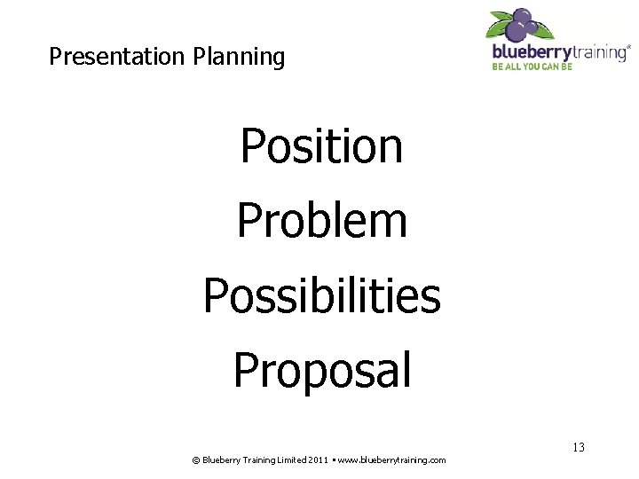 Presentation Planning Position Problem Possibilities Proposal 13 © Blueberry Training Limited 2011 • www.