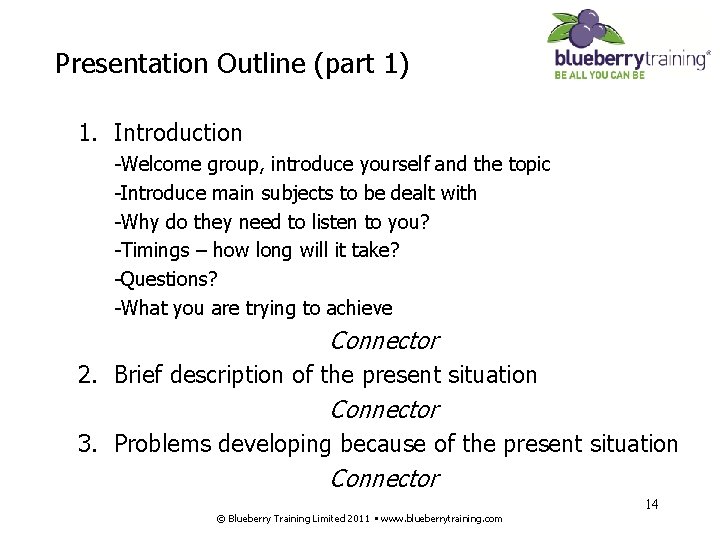 Presentation Outline (part 1) 1. Introduction -Welcome group, introduce yourself and the topic -Introduce