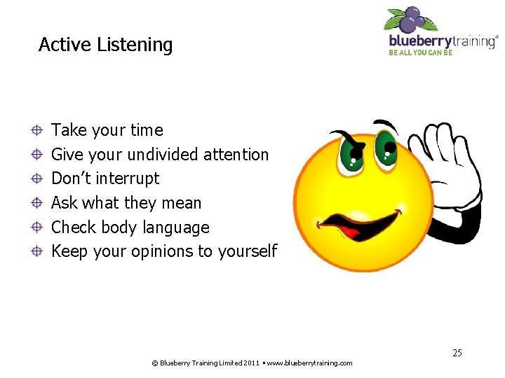 Active Listening Take your time Give your undivided attention Don’t interrupt Ask what they