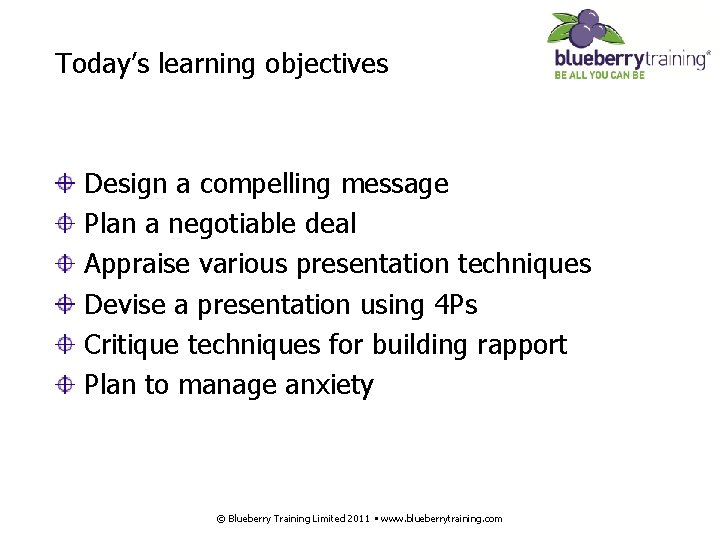 Today’s learning objectives Design a compelling message Plan a negotiable deal Appraise various presentation