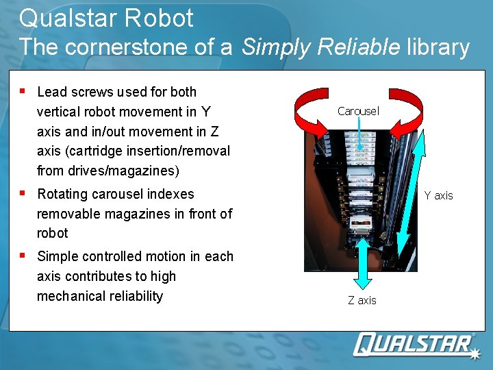 Qualstar Robot The cornerstone of a Simply Reliable library § Lead screws used for