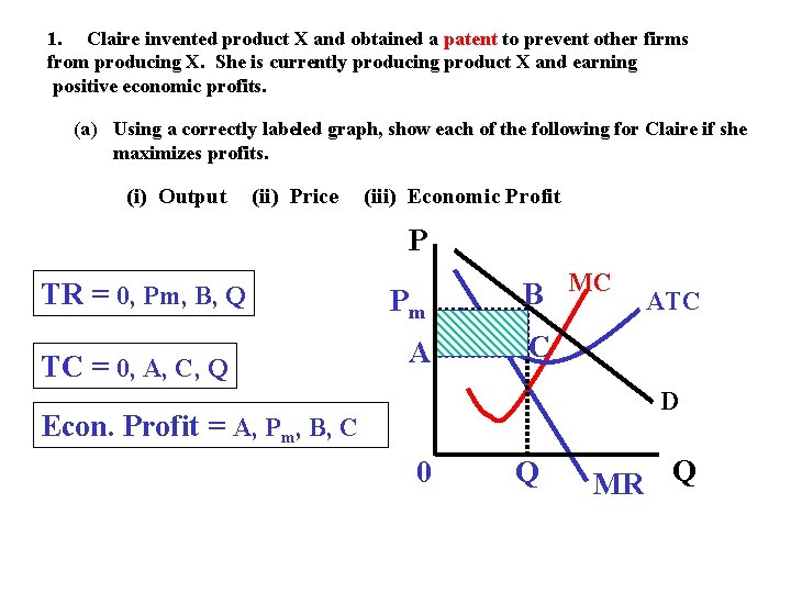 1. Claire invented product X and obtained a patent to prevent other firms from