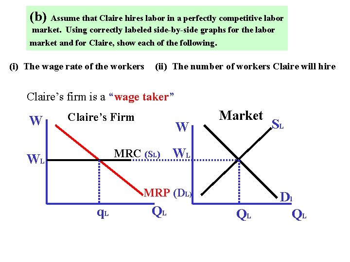 (b) Assume that Claire hires labor in a perfectly competitive labor market. Using correctly