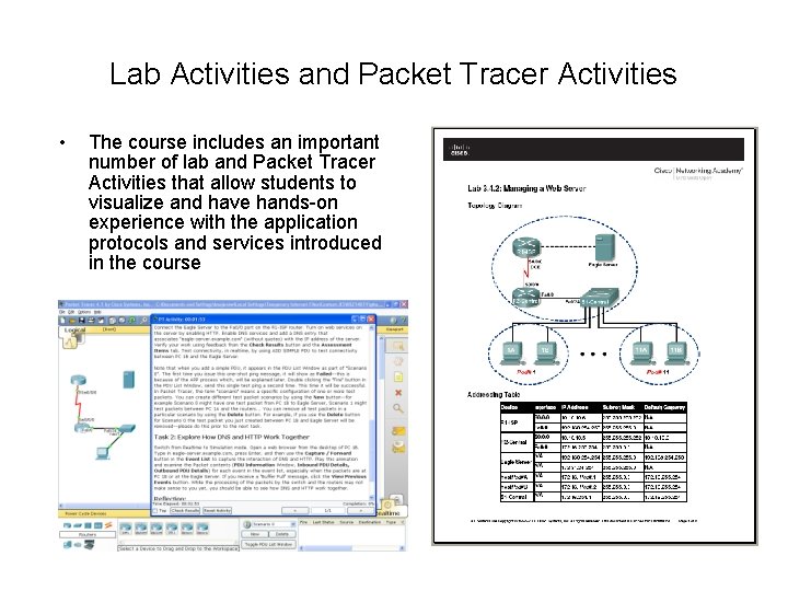Lab Activities and Packet Tracer Activities • The course includes an important number of