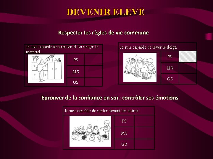 DEVENIR ELEVE Respecter les règles de vie commune Je suis capable de prendre et