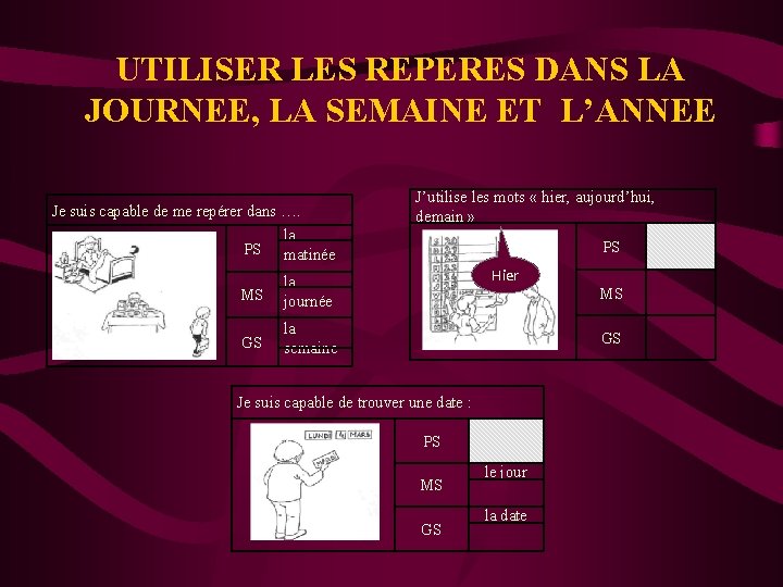 UTILISER LES REPERES DANS LA JOURNEE, LA SEMAINE ET L’ANNEE Je suis capable de