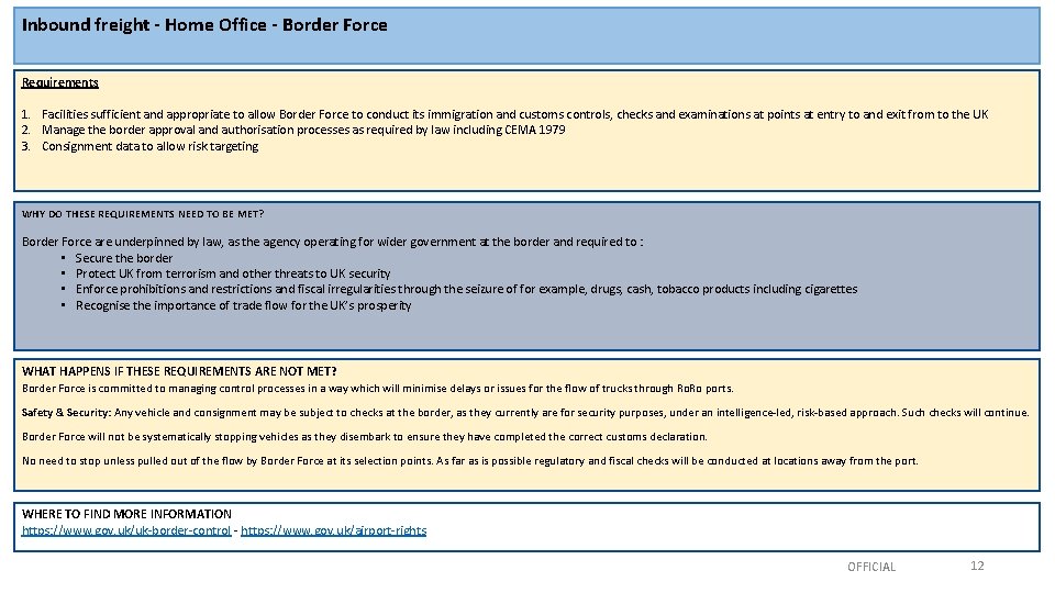 Inbound freight - Home Office - Border Force Requirements 1. Facilities sufficient and appropriate