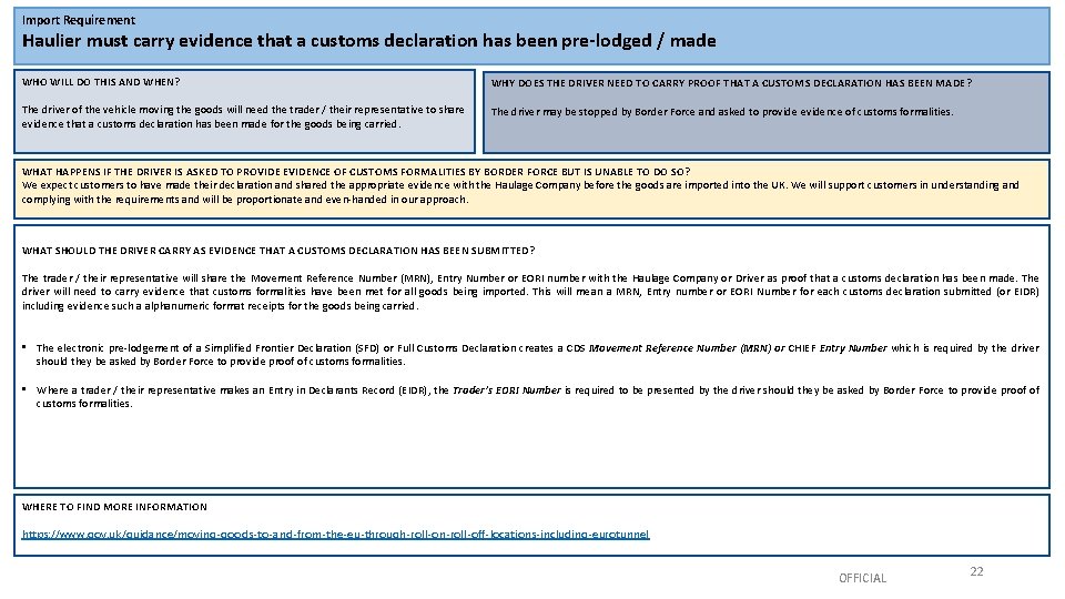 Import Requirement Haulier must carry evidence that a customs declaration has been pre-lodged /