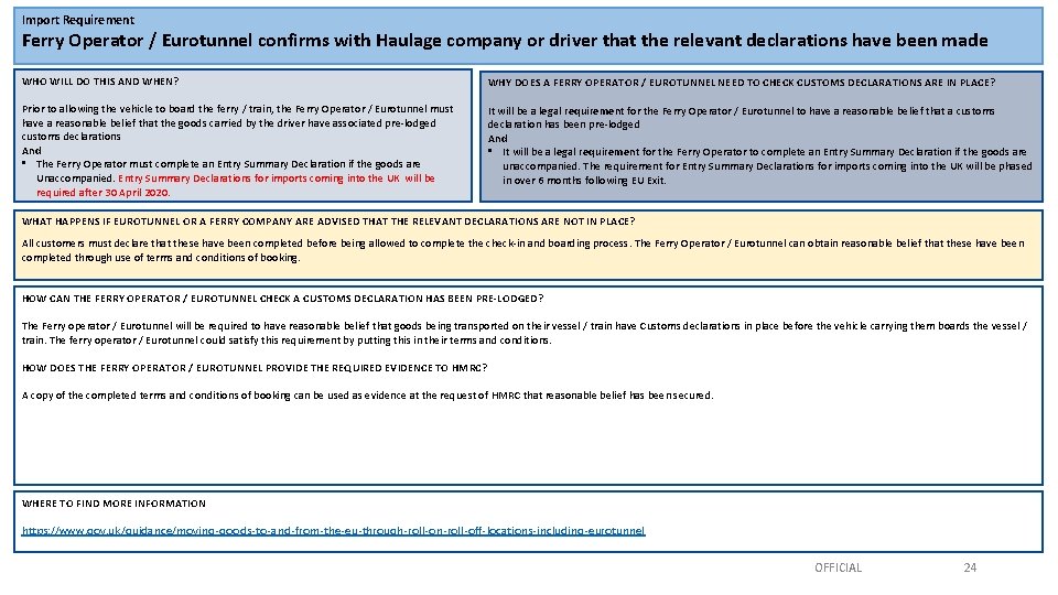 Import Requirement Ferry Operator / Eurotunnel confirms with Haulage company or driver that the