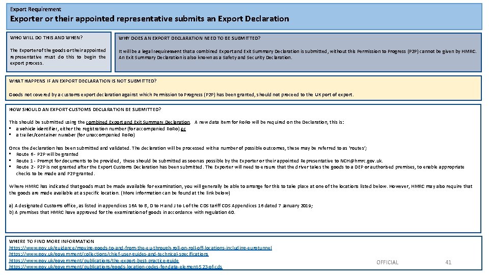 Export Requirement Exporter or their appointed representative submits an Export Declaration WHO WILL DO