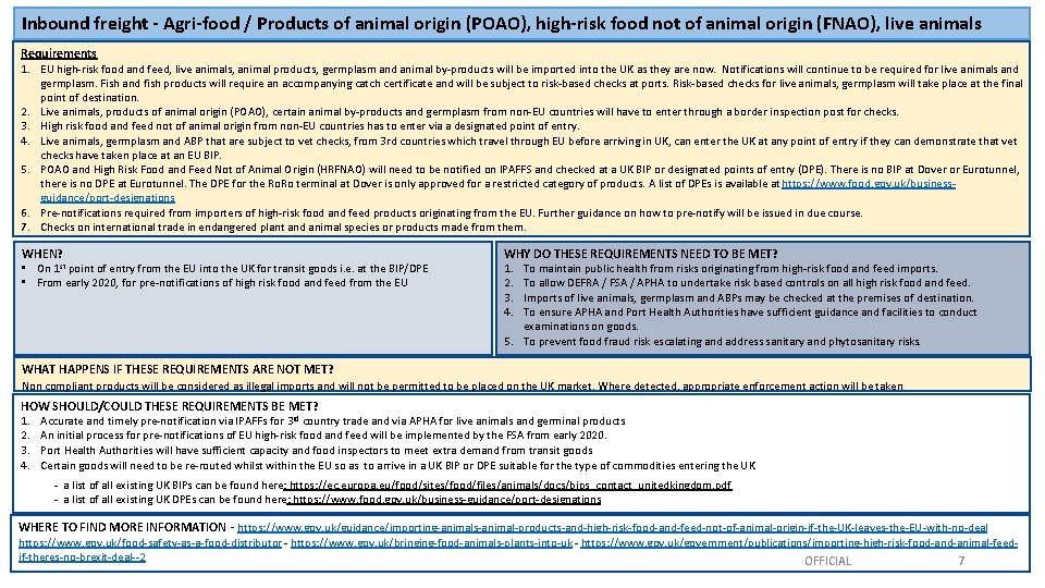Inbound freight - Agri-food / Products of animal origin (POAO), high-risk food not of