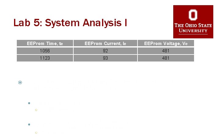 Lab 5: System Analysis I EEProm Time, te EEProm Current, Ie EEProm Voltage, Ve