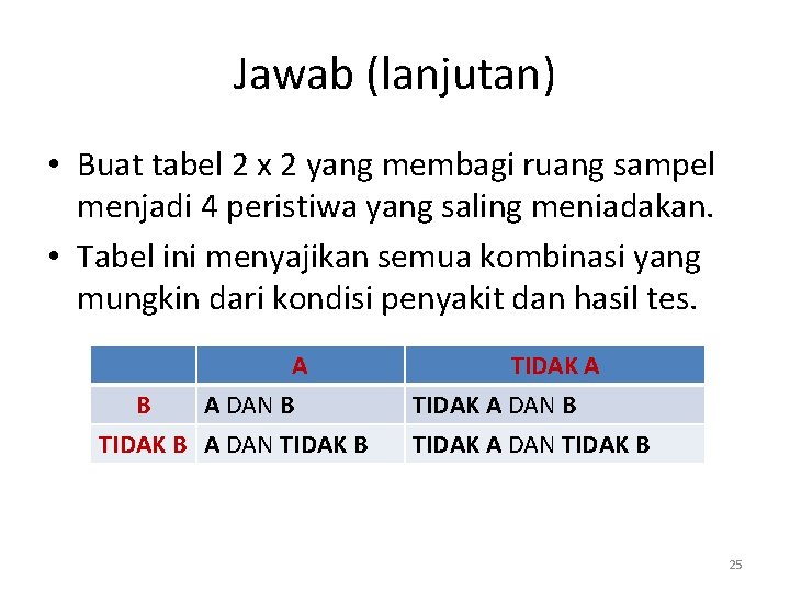 Jawab (lanjutan) • Buat tabel 2 x 2 yang membagi ruang sampel menjadi 4