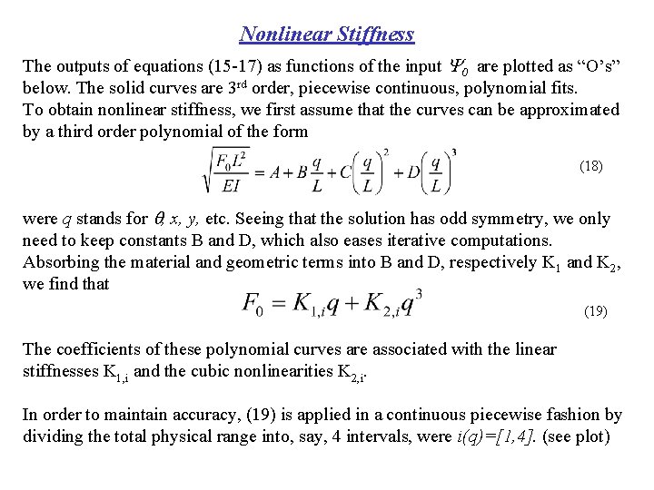 Nonlinear Stiffness The outputs of equations (15 -17) as functions of the input Y