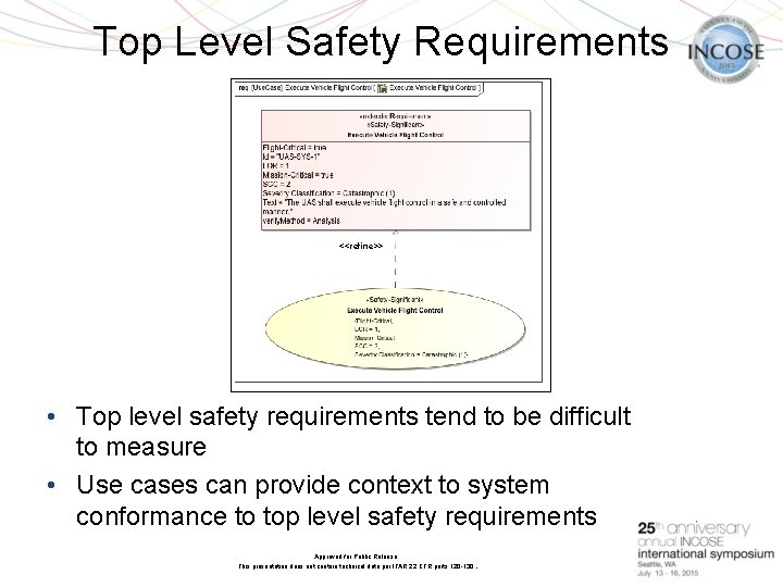 Top Level Safety Requirements <<refine>> July • Top level safety requirements tend to be