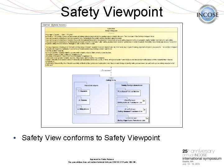 Safety Viewpoint July • Safety View conforms to Safety Viewpoint Approved for Public Release.