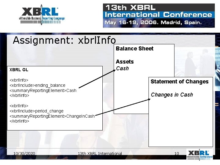 Assignment: xbrl. Info Balance Sheet Assets Cash XBRL GL <xbrl. Info> <xbrl. Include>ending_balance <summary.