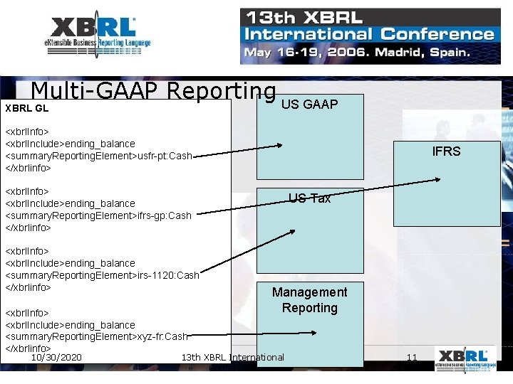 Multi-GAAP Reporting US GAAP XBRL GL <xbrl. Info> <xbrl. Include>ending_balance <summary. Reporting. Element>usfr-pt: Cash