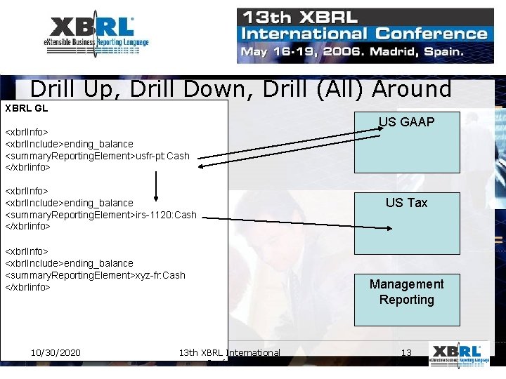 Drill Up, Drill Down, Drill (All) Around XBRL GL <xbrl. Info> <xbrl. Include>ending_balance <summary.