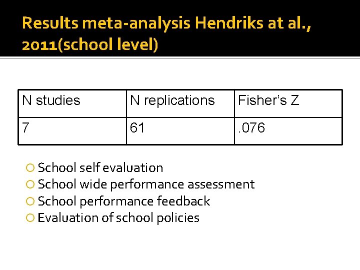 Results meta-analysis Hendriks at al. , 2011(school level) N studies N replications Fisher’s Z