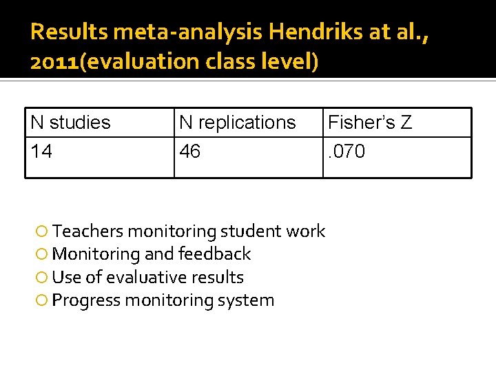 Results meta-analysis Hendriks at al. , 2011(evaluation class level) N studies 14 N replications