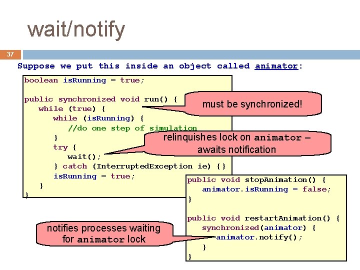 wait/notify 37 Suppose we put this inside an object called animator: boolean is. Running