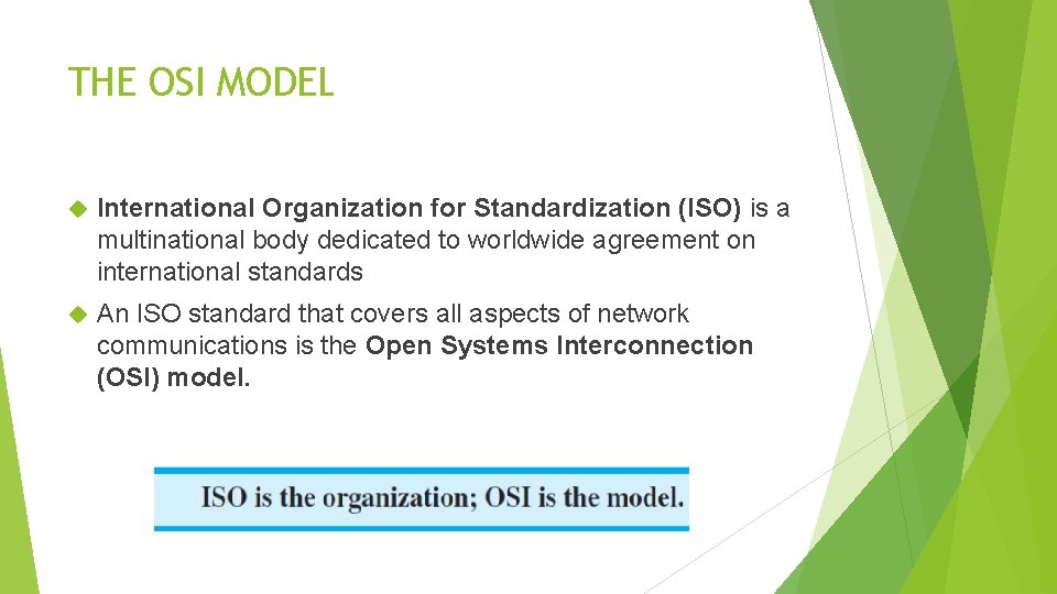 THE OSI MODEL International Organization for Standardization (ISO) is a multinational body dedicated to