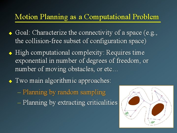 Motion Planning as a Computational Problem u u u Goal: Characterize the connectivity of