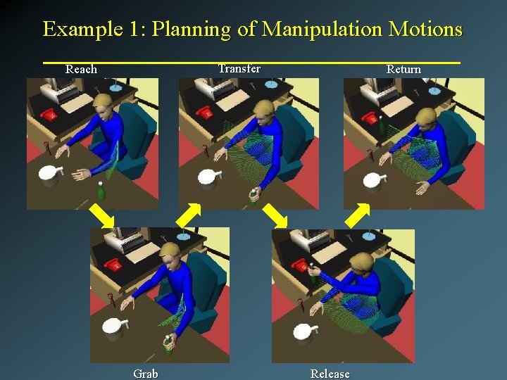 Example 1: Planning of Manipulation Motions Transfer Reach Grab Return Release 