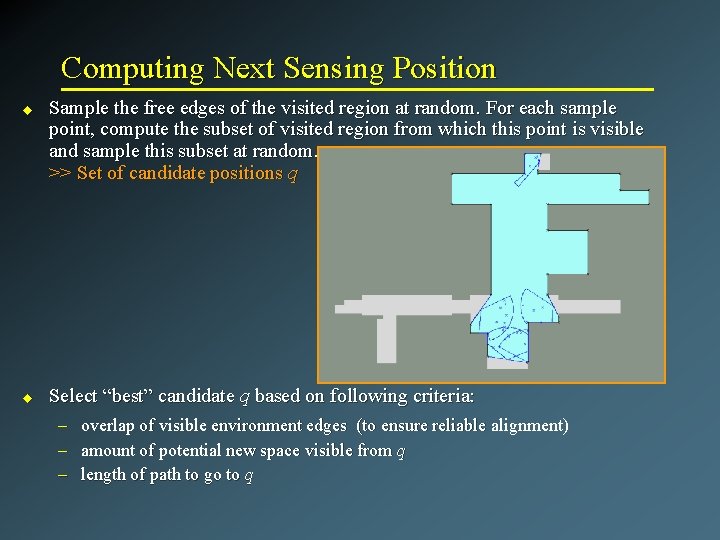 Computing Next Sensing Position u u Sample the free edges of the visited region
