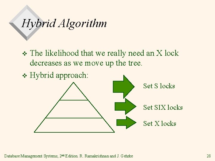 Hybrid Algorithm The likelihood that we really need an X lock decreases as we