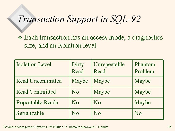 Transaction Support in SQL-92 v Each transaction has an access mode, a diagnostics size,