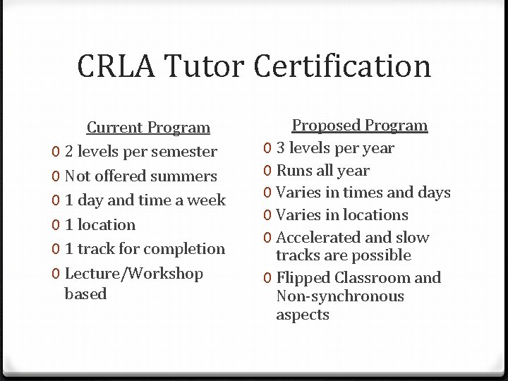 CRLA Tutor Certification Current Program 0 2 levels per semester 0 Not offered summers