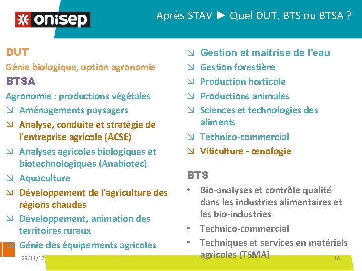 Après STAV ► Quel DUT, BTS ou BTSA ? DUT Génie biologique, option agronomie