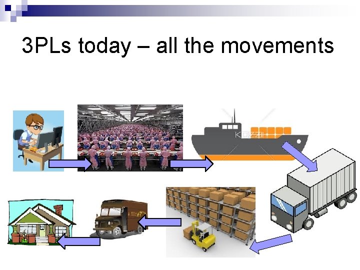 3 PLs today – all the movements 