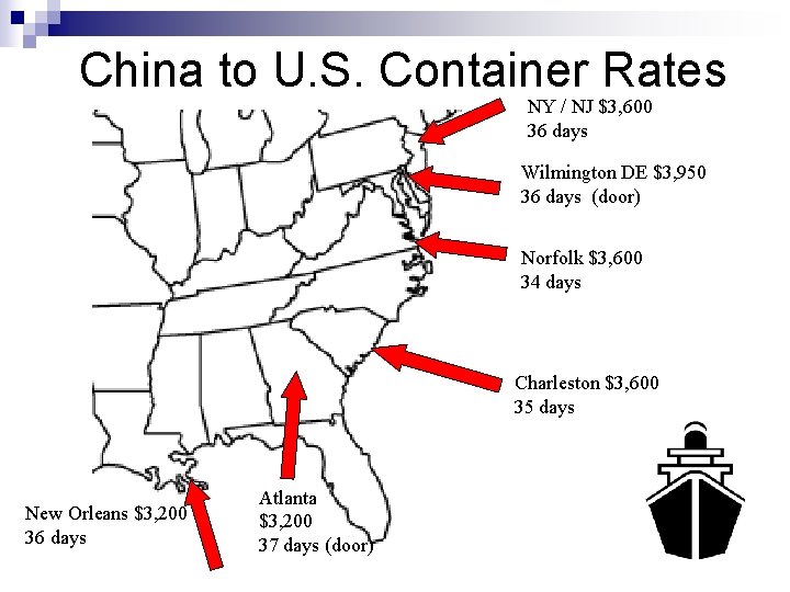 China to U. S. Container Rates NY / NJ $3, 600 36 days Wilmington