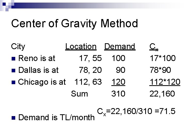 Center of Gravity Method City Location Demand n Reno is at 17, 55 100