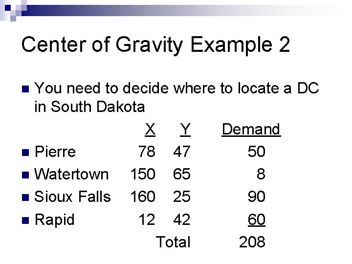 Center of Gravity Example 2 You need to decide where to locate a DC