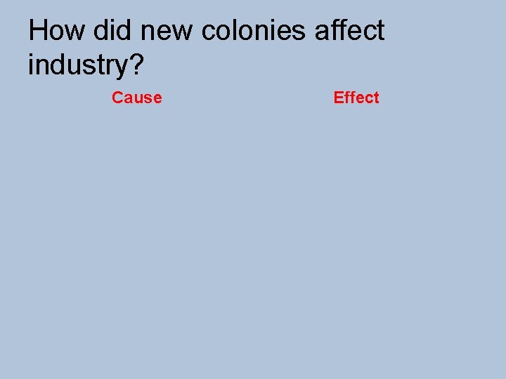 How did new colonies affect industry? Cause Effect 