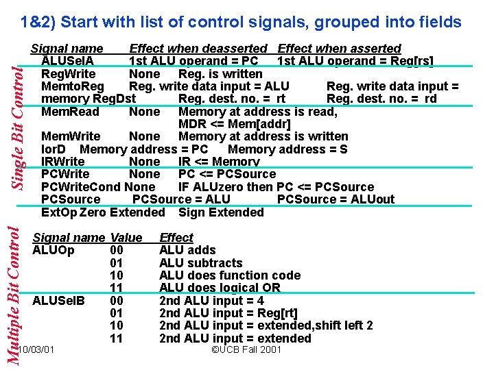 Multiple Bit Control Single Bit Control 1&2) Start with list of control signals, grouped